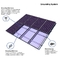 Van het het Systeemaluminium van het Sus316sus304 Zonnepaneel Photovoltaic Aan de grond zettende Handvat